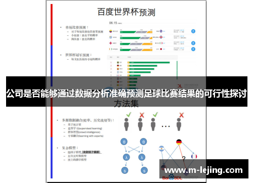 公司是否能够通过数据分析准确预测足球比赛结果的可行性探讨